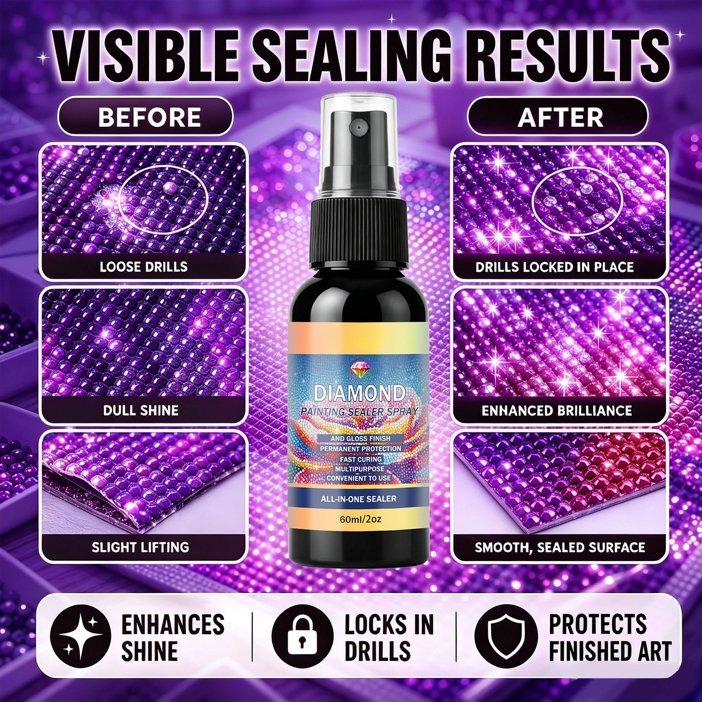 ✨ Diamond Art Protective Gloss Sealer
