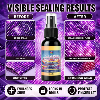 ✨ Diamond Art Protective Gloss Sealer