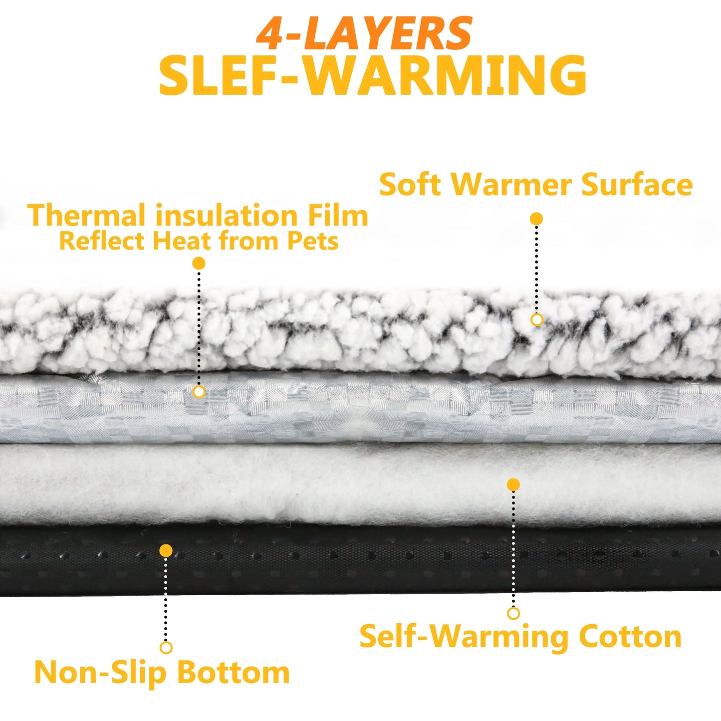 Self-Heating Pet Mat